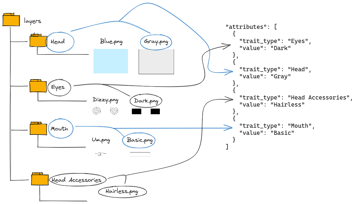 ../_images/attributes-mapping.png